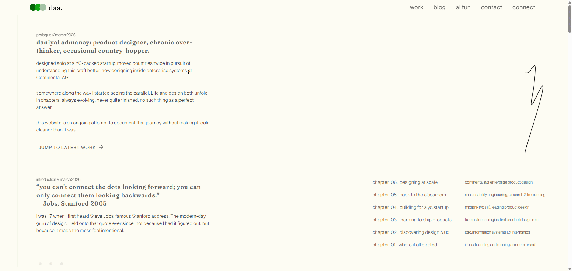 The finished portfolio at three breakpoints desktop, tablet, and mobile side by side