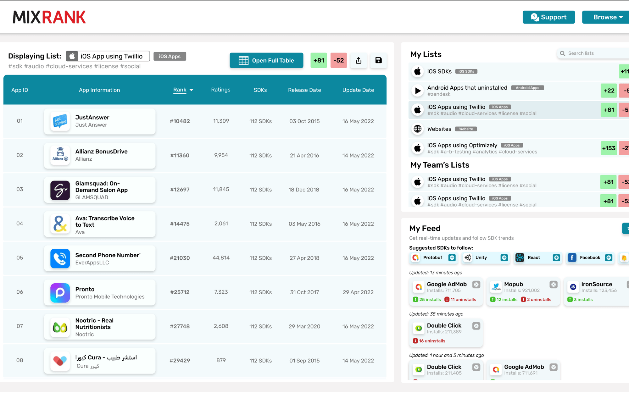 Designing data-heavy interfaces for MixRank
