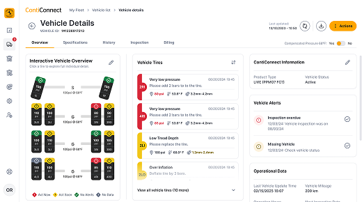 Pushing a feature in corporate: Vehicle & Tire Details